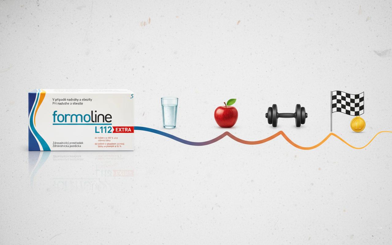 formoline – užívání s jídlem